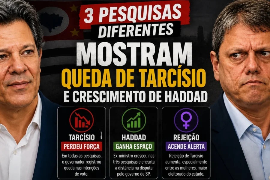 GOVERNO SP: Em três pesquisas diferentes, Tarcísio perde fôlego e Haddad cresce